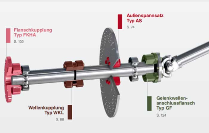 ��St��weÛ�o��_��ԭ�b�Cе�i�o�b�ò�ُ�c��(y��ng)�÷���