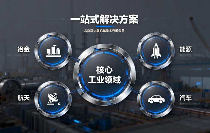 �h�_ɭһվʽ��Q����������x��ұ����Դ�����졢��܇�ȱ�����Ĺ��I(y��)�I(l��ng)��